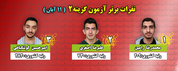 مجتمع پسرانه غیردولتی ثامن الائمه (ع) - دوره دوم متوسطه ثامن الائمه