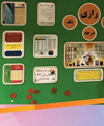 مدرسه شایستگان رازی، تابلوی برنامه ریزی پیش دبستان و دبستان شایستگان رازی نیاوران