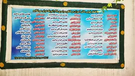 مدرسه  بشرا، افتخارات در کنکور سراسری دانش آموزان دوره دوم مجتمع دخترانه بشرا منطقه 2