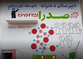 مدرسه صدرا نوین، دبیرستان متوسطه اول و دوم دخترانه صدرا