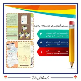 مدرسه شایستگان رازی، عکس از نمودار سیستم آموزشی دبیرستان دخترانه شایستگان رازی