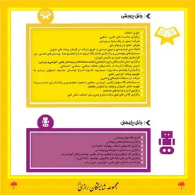 مدرسه شایستگان رازی، توضیحات بخش پژوهشی و پرورشی در مجتمع آموزشی شایستگان رازی 