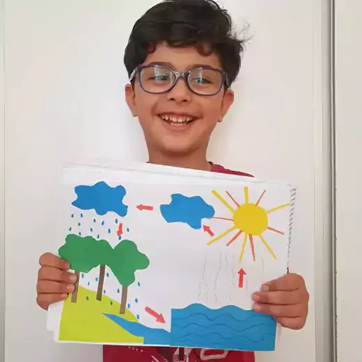 مدرسه بهان، دبستانی ها در بهان علاقمند به یادگیری چرخه آب هستند بریم ببینیم چه کردن؟!