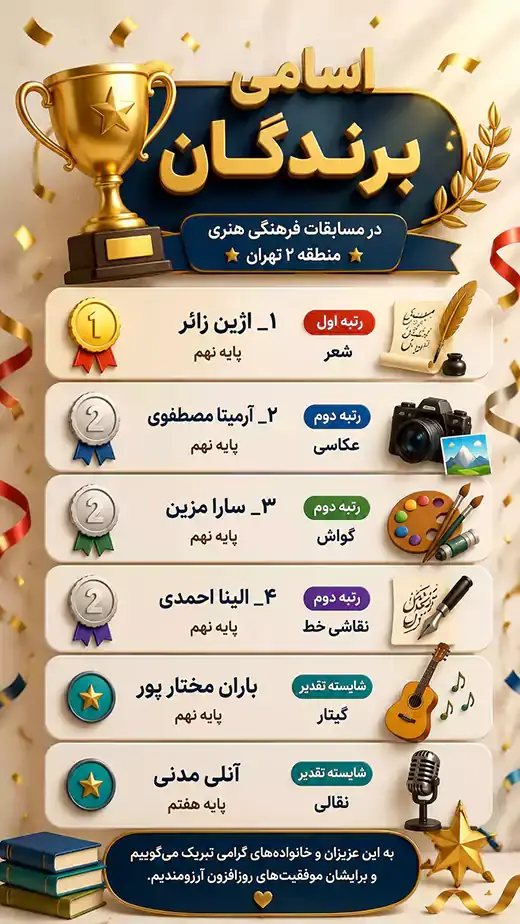 مدرسه ماهور، 🏆 *افتخارآفرینان ماهوری مسابقات فرهنگی و هنری منطقه ۲ تهران