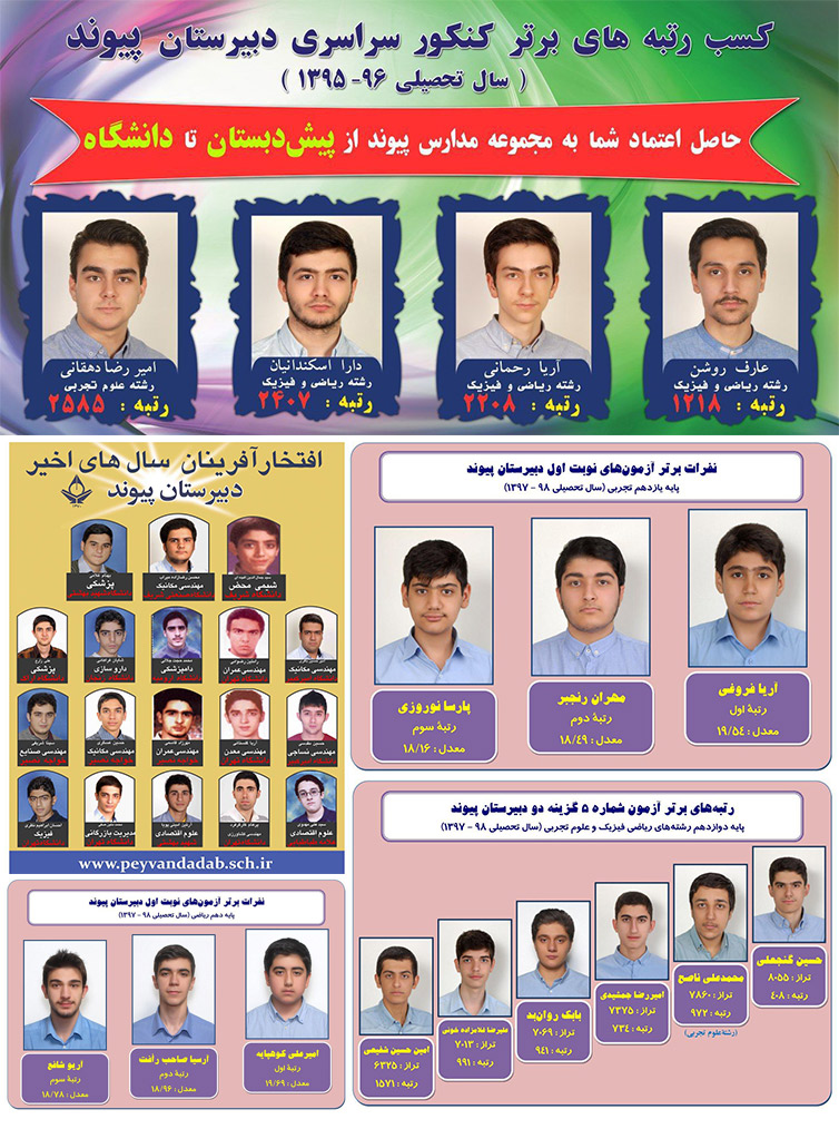 متوسطه دوره دوم پسرانه پیوند