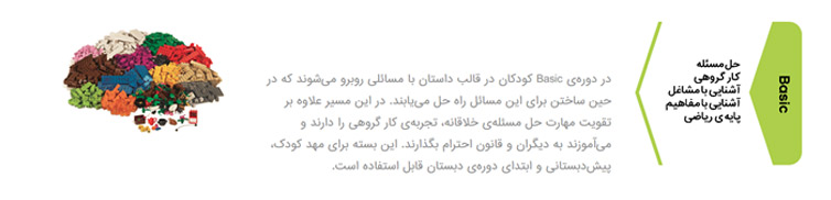 مدرسه غیردولتی پسرانه نور دانش